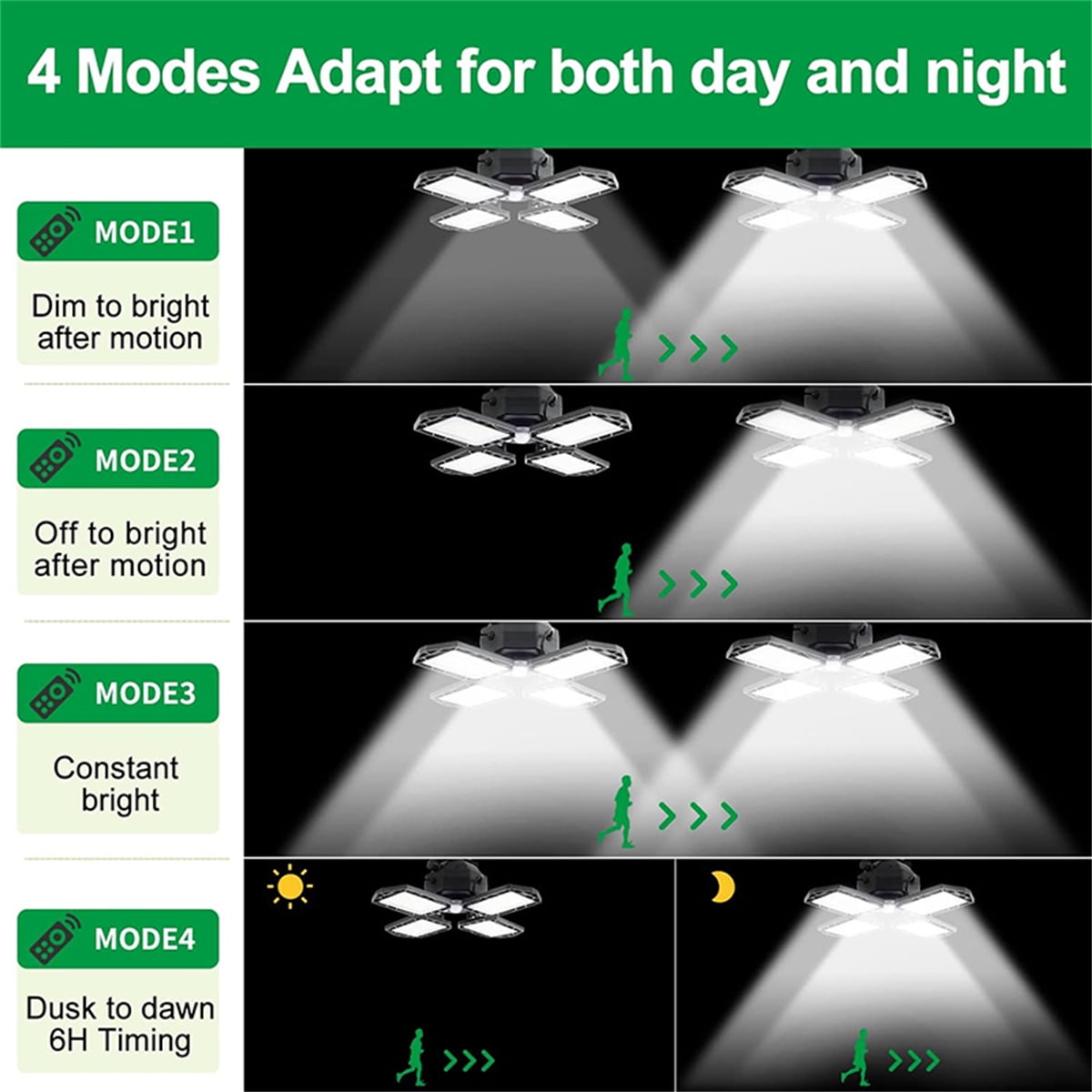 Solar Shed Lights, 168LED 5500LM Solar Pendant Light Indoor Outdoor, Motion Sensor Solar Lights with Remote Control, 4-Leaf Adjustable Lights for Home Yard Garage