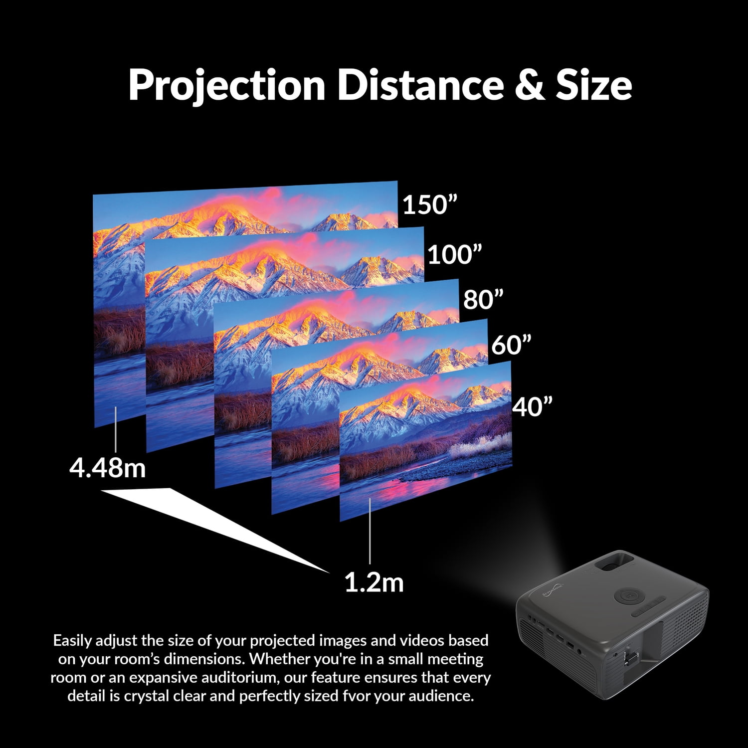 Supersonic 1080p 300-ANSI-Lumen Compact LED Projector with Bluetooth and Remote