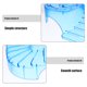 thumbnail image 3 of WHAMVOX 1Ud Plataforma Para Reptil Azul Para Con Estructura Simple Y Material Premium, 3 of 6