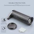thumbnail image 3 of Coofit Automatic Soap Dispenser Touchless Electric Shower Dispenser Lotion Dispenser, 3 of 10