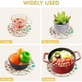 thumbnail image 5 of SKYSONIC Unicorns Flamingo Cats Pot Holders Trivets, 2 Pcs Heat Resistant Trivets,Cute Animals Summer Cotton Thread Weave Mats for Hot Pads Pans Pot Bowl Teapot for Kitchen Decor, 5 of 7