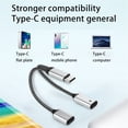 thumbnail image 1 of EGNMCR 60W Fast Charging Type-C Splitter Headphone Adapter And USB-C Audio Charger For Reversible Type-C Interface Hub Hub, 1 of 6