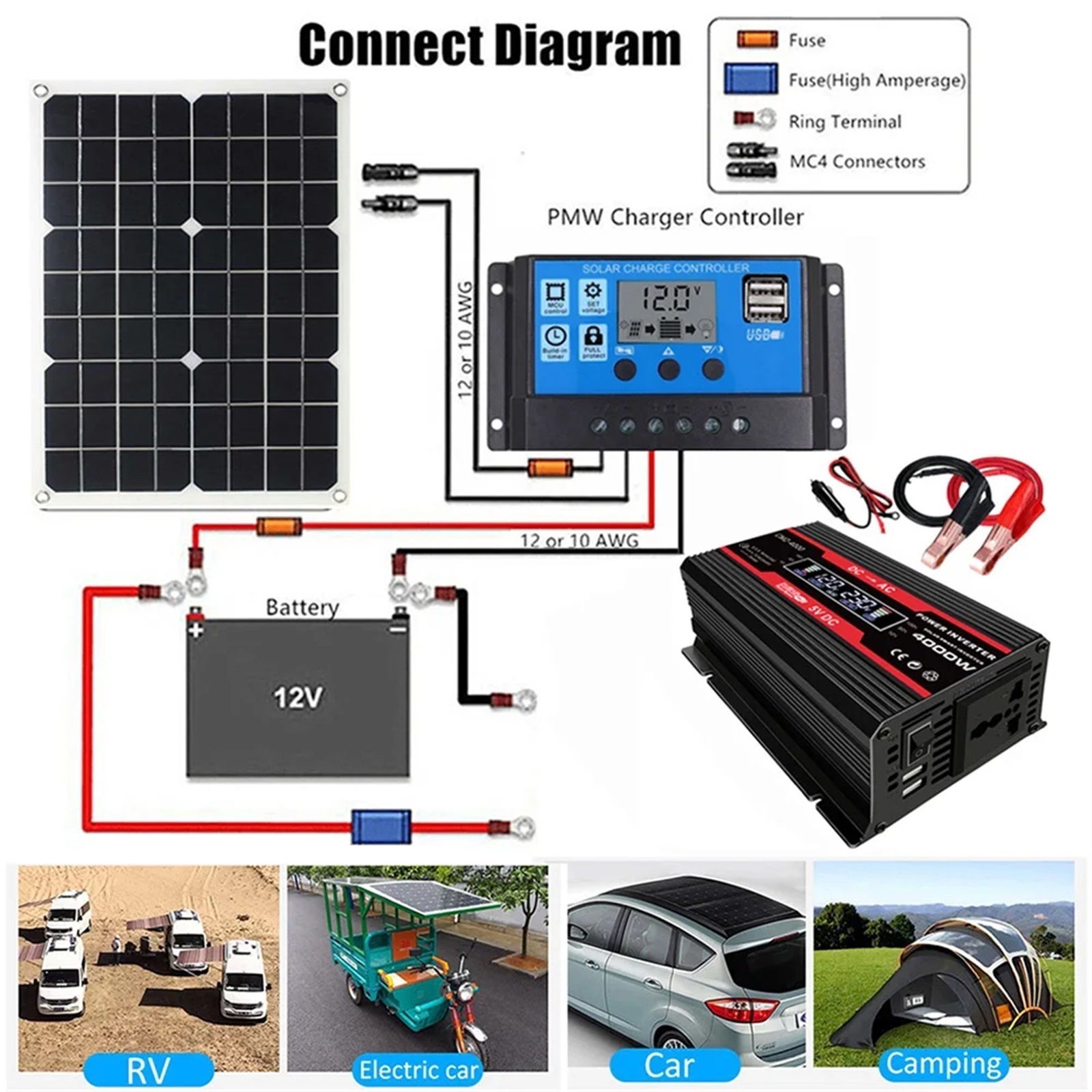 4000W Car Inverter Converter LCD Display Voltage Transformer Car Adapter Modified Sine Wave Charge Converter ,Voltage Protection