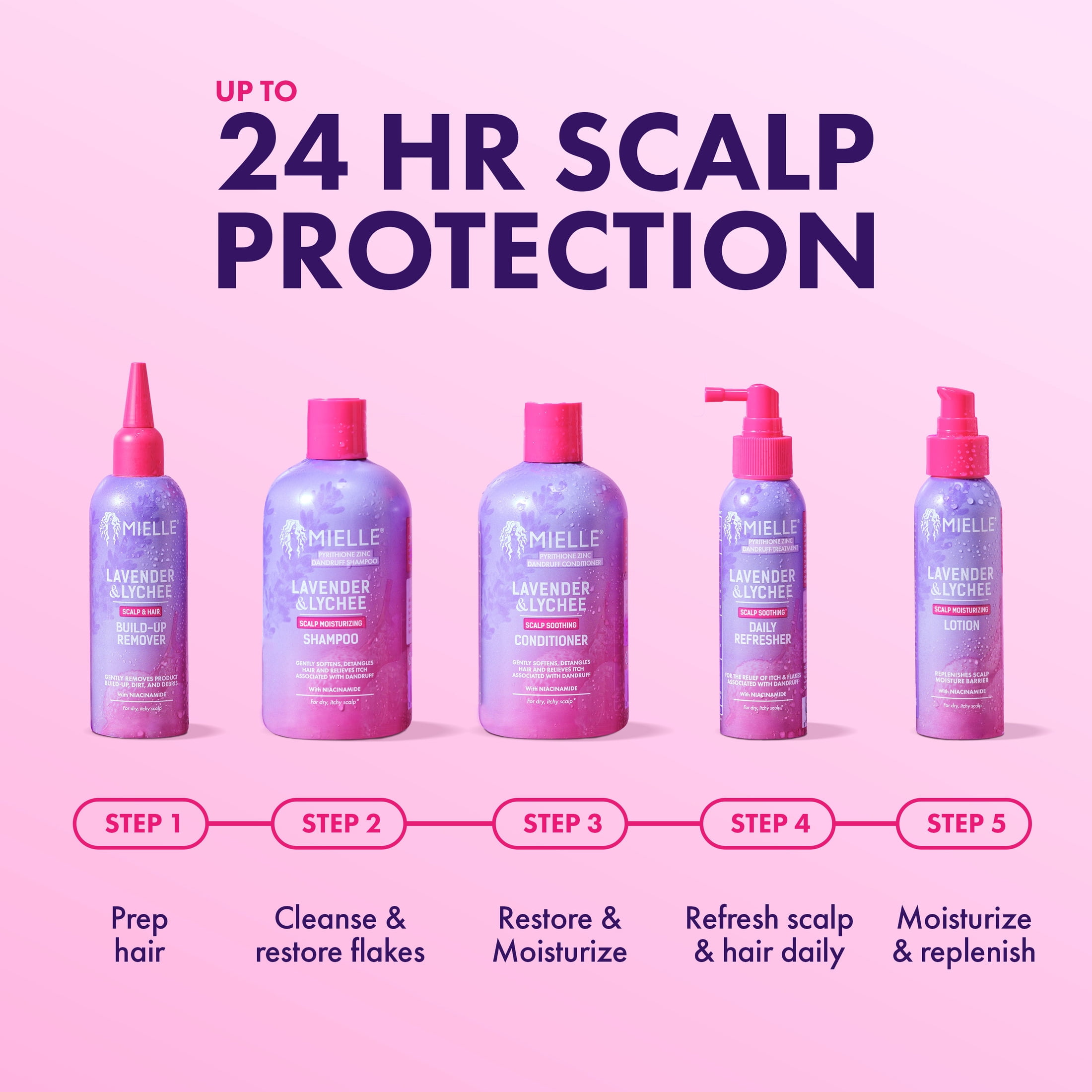 Mielle Lavender and Lychee Daily Scalp Moisturizing Lotion - 4 fl oz