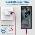 thumbnail image 2 of Type C Charger Fast Charging 18W Charger Adapter with USB C Cable 6FT Fast Charging Nylon Braided Type C Charger Cable for Samsung, Pink, 2 of 7