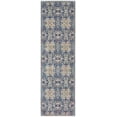 thumbnail image 2 of Nourison Global Vintage Geometric Navy Multicolor 2'4" x 8' Area Rug, (8' Runner), 2 of 7
