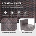 thumbnail image 3 of 7 Piece PE Rattan Patio Conversation Set, All Weather Wicker Outdoor Furniture Set with Modular Sectional Sofa & Tempered Glass Table, for Garden Porch Deck Backyard, 3 of 8