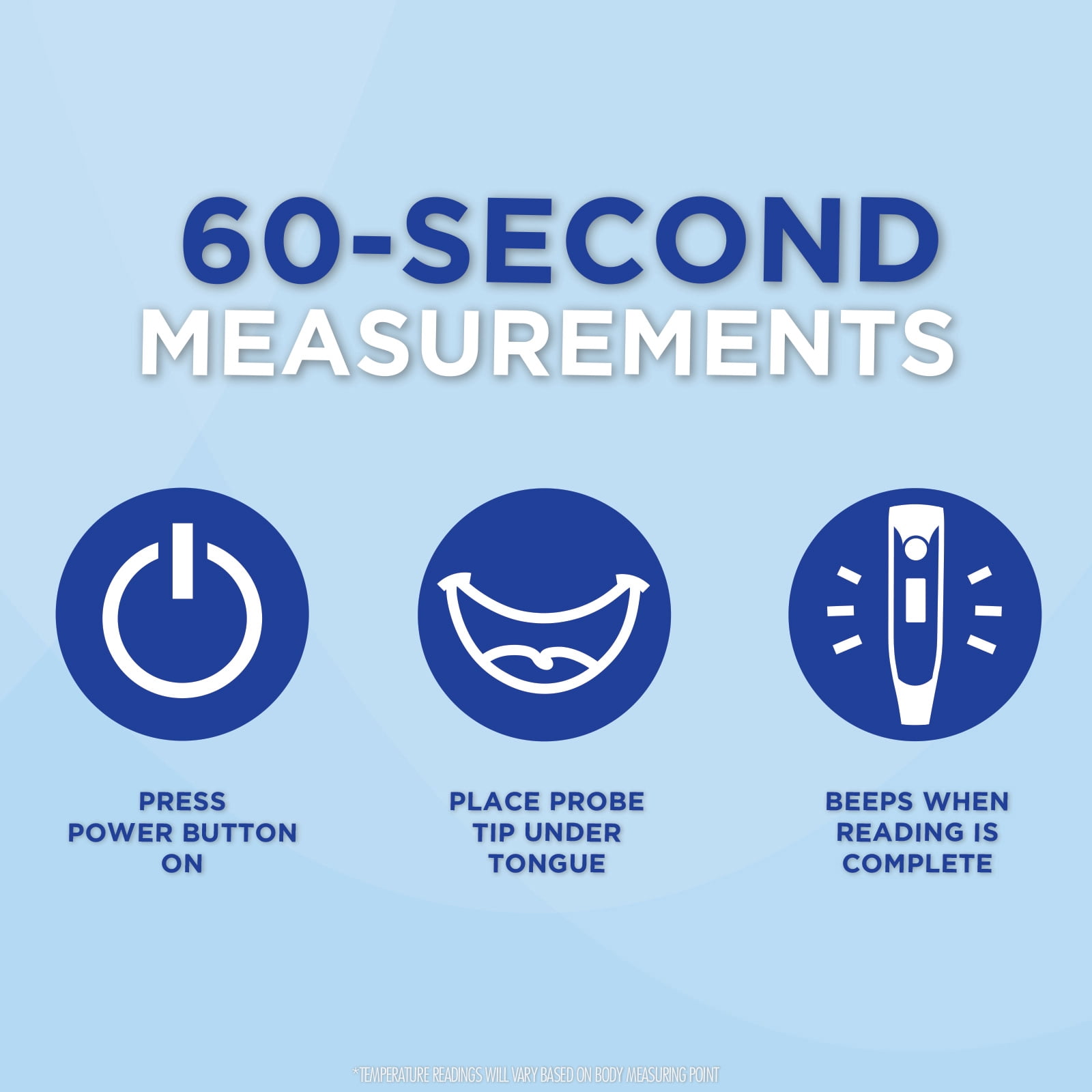 BEST MED Thermometer | 60-Second Readout | Tri-Color Fever Alert Display | Clinical Flex Tip | Hygienic Water-Resistant Easy Cleaning | Storage Case Included