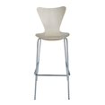 thumbnail image 2 of LexMod Arne Jacobsen Style Series 7 Bar Stool Chair in Natural, 2 of 3