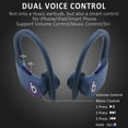 thumbnail image 6 of Restored Resored Beats by Dr. Dre Powerbeats Pro Bluetooth True Wireless Earbuds with Charging Case, Navy Blue, MY592LL/A (Refurbished), 6 of 6
