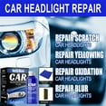thumbnail image 3 of 10/30Ml Headlamp Lens Repair System Repair Kit, 3 of 5