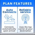 thumbnail image 6 of JetSim Bring Your Own Phone eSIM SIM Card Kit for Japan- Activation Required, 6 of 6