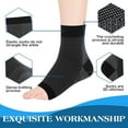Hehanda Plantar Fasciitis Compression Socks for Women & Men (Black, 2