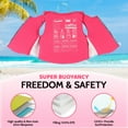thumbnail image 6 of Gogokids Kids Life Jacket, Swim Vest Toddler Flotation Swimming Aid with Adjustable Safety Strap Bouyancy Swimwear,S,Red Flower, 6 of 8