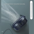 thumbnail image 6 of Small Table Fan,5 inch USB Desk Fan,Personal Air Circulator Fan,Mini Portable Desktop Fans,Electric Cooling Fan for Home Office Car Travel Indoor Outdoor,Rotate,Powerful,Dark Blue, 6 of 8
