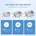 thumbnail image 6 of Dog Bowls 4 Gallon, Stainless Steel Dog Water Bowl, Large Capacity Pet Food Bowl Water Dish for Indoor and Outdoor, 6 of 8