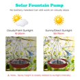 thumbnail image 4 of Baños para pájaros para exteriores: fuentes solares para baño de pájaros, cuenco para baño de pájaros con bomba de fuente solar, comedero para pájaros con energía solar, 4 of 5