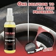 thumbnail image 6 of Yooshoverk Tire Brightener 3.4 fl oz | UV Protective Shine Spray for Wheels | Restores Blackness & Prevents Cracking with Oil-Based Formula, 6 of 9