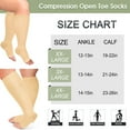 thumbnail image 6 of 3 Pairs Open Toe Plus Size Medical Sport Compression Socks - 20-30mmhg Graduated Knee-High Support for Men & Women, Ideal for Soccer, Running, and Nurses, 6 of 6