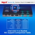 thumbnail image 2 of MeLE Business-Grade Quieter DL Fanless N150 Mini PC Dual 2.5G LAN 8GB 256GB SSD, 2 of 10