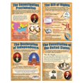 thumbnail image 1 of Mcdonald Publishing Juego De Carteles De Documentos Importantes De Ee. Uu. (P170), 1 of 1
