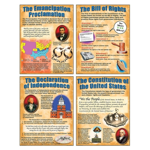 Mcdonald Publishing Juego De Carteles De Documentos Importantes De Ee. Uu. (P170)
