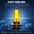 thumbnail image 4 of H16/5202/2504 LED Fog Lamp Bulbs Kit Waterproof  White Light Fog Light Bulbs Pack of 2, 4 of 8