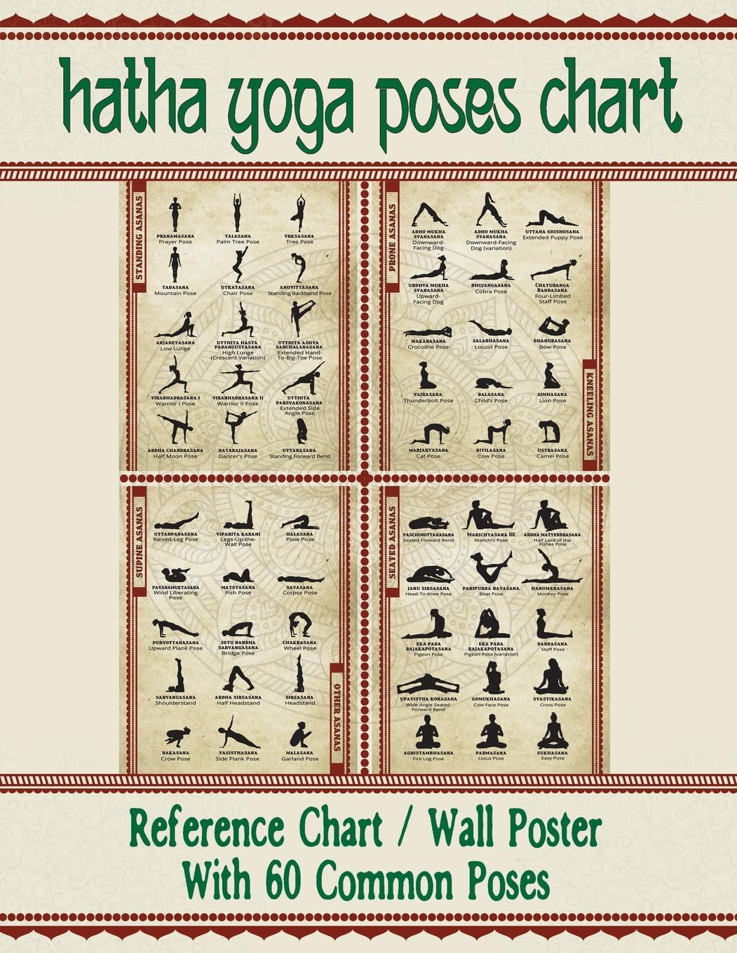 hatha yoga poses chart 60 common yoga poses and their names a