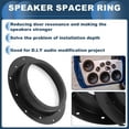 thumbnail image 3 of Anillo espaciador de altavoz Unique Bargains Adaptador de espaciador de altavoz tweeter para Volkswagen Transporter T5, 3 of 7