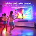 thumbnail image 5 of TV LED Backlight, RGB TV Backlight for 32-43 inch TVs, APP Remote Control,  Sync Color Changing Strip Lights,for Bedroom Gaming (USB Without Adapter), 5 of 6