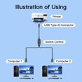 thumbnail image 3 of 2 in 1 Printer Cable to USB 8.2 ft,2.5m USB Printer Cable,USB A to B Male to Male Printer Cable,Printer Splitter, 3 of 5
