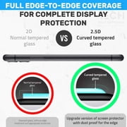 Rome Tech Tempered Glass Screen Protector for Apple iPhone 11 6.1 (2019) - 9H Screen Saver, Case-Compatible, Clear, 3-Pack