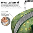 thumbnail image 5 of Lunch Bag Lunch Box for Women Reusable Insulated Lunch Bags,Water-Resistant Avocado Pattern Cooler Lunch Tote Bag, Large Capacity for Work Travel Picnic, 5 of 6