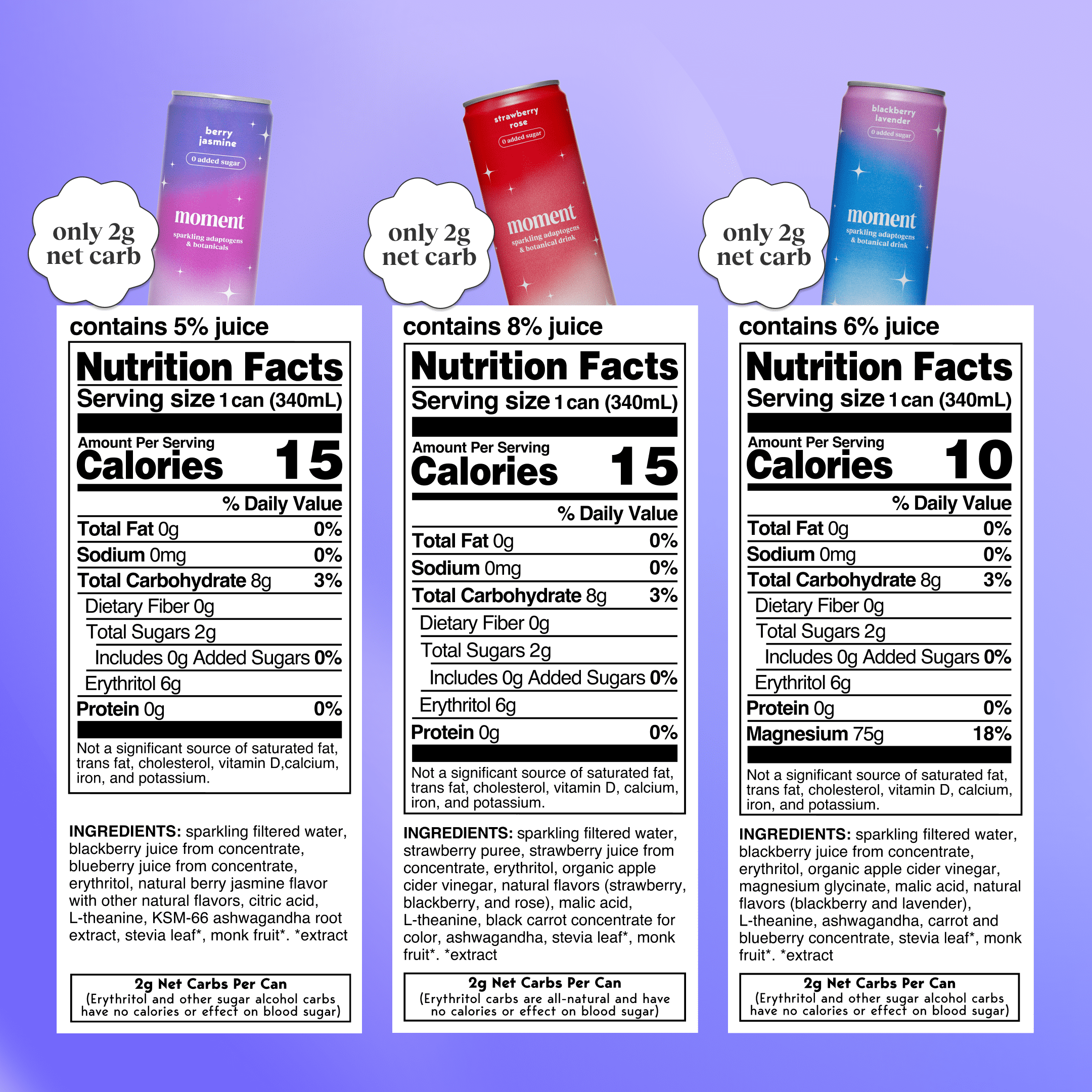 Moment Botanical Soda Soft Drink (Shark Tank) - SPARKLING Drinks | Berry Blast | L-Theanine & Ashwagandha for Calm & Clarity | 0 Added Sugar 0 Caffeine | 12-pack