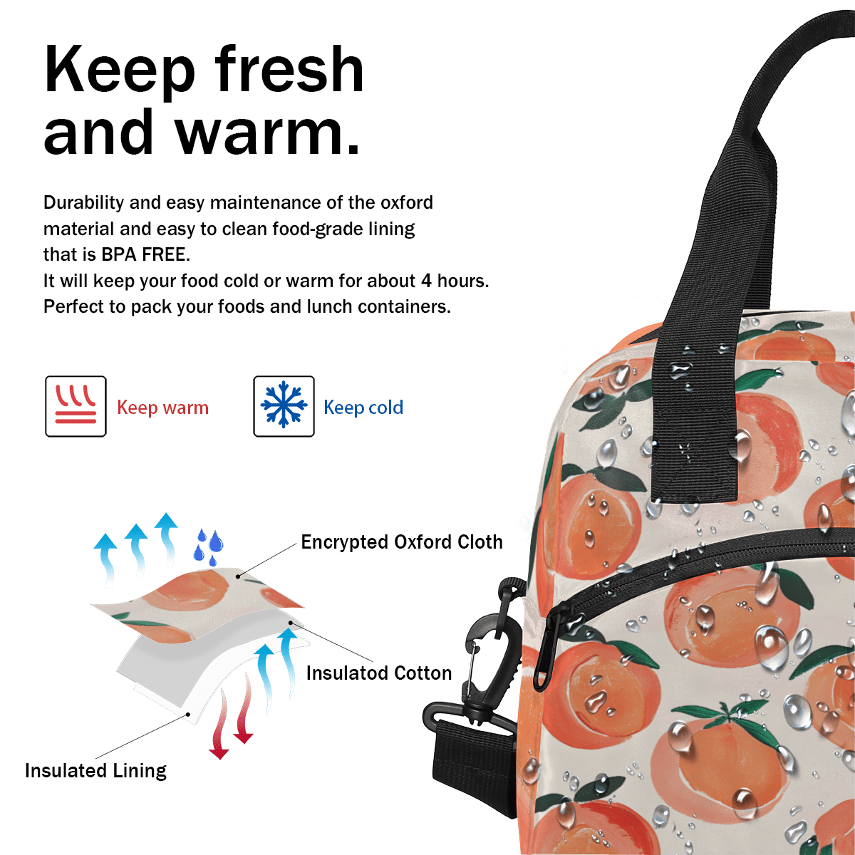 Herdesigns Peach Insulated Lunch Bag for Women Men Adults Large Reusable Lunch Box Cute Fruit Leakproof Cooler Tote Bags with Adjustable Shoulder Strap