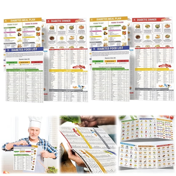 CCOCC 2Pcs Diabetes Food List Chart,Meal Planner,Diabetic Food List,Diabetes Diet Plan,Diabetic Food List,High Cholesterol Foods Chart