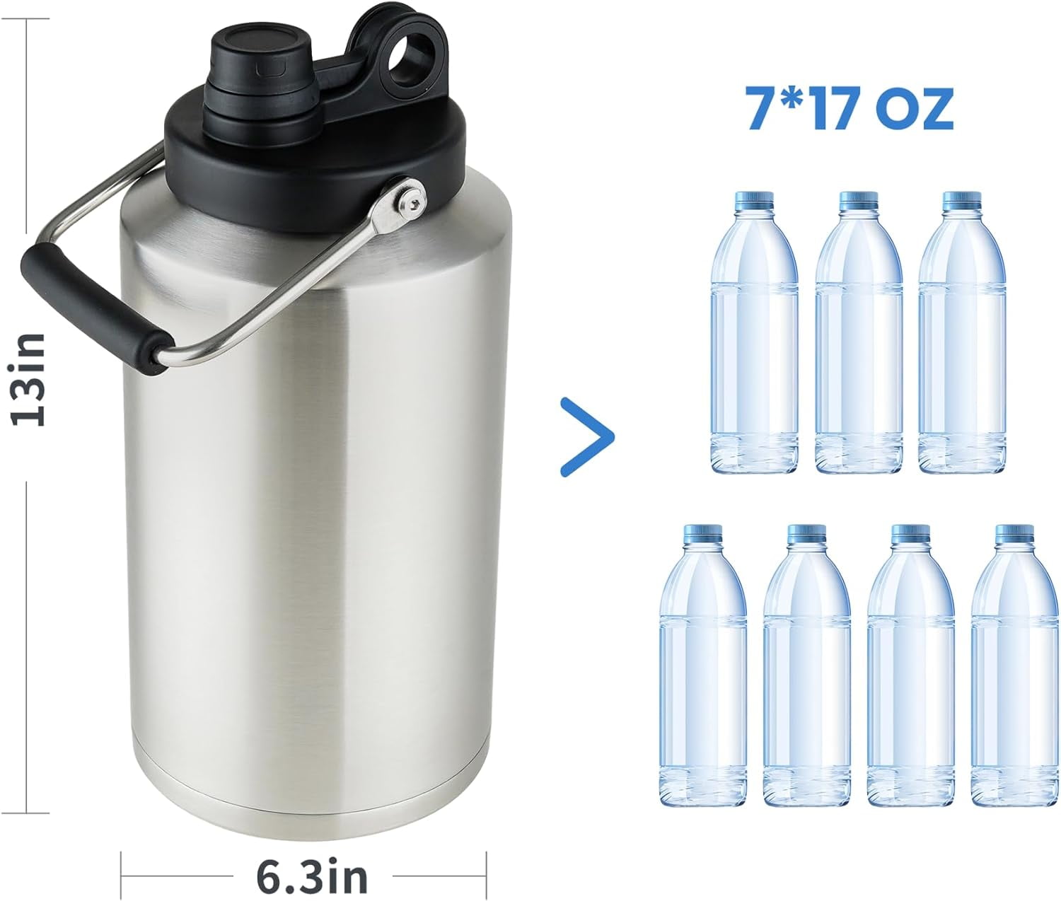 1 Gallon Water Jug Bottle Insulated, 128oz Stainless  Water Bottle Wide Mouth Double Vacuum Dishwasher Safe  for Hot & Cold Drinks Stainless Steels