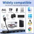 thumbnail image 2 of 4Port USB 3.0 Hub, Multiport USB Hub Splitter Expander for Laptop, Xbox, Flash Drive, HDD, Console, Printer, Camera, Keyborad, PS5, Compatible with Windows, Linux, Surface, Chromebook, 2 of 9