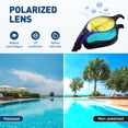 thumbnail image 5 of GPED Swim Goggles, 2 Pack Adult Swim Goggles, Anti-fog No Leaking Anti-UV Silicone Swimming Goggles for Teen Youth Adult Women Men, 5 of 9