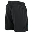 thumbnail image 3 of Men's Nike Black Jacksonville Jaguars 2024 Sideline Performance Mesh Shorts, 3 of 3