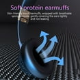 thumbnail image 3 of Active Noise Cancelling Headphones, Wireless Over Ear Bluetooth Headphones, 3EQ Modes via Button, 60H Playtime Lightweight Folding Stereo Bass Headset with Mic, for Travel Home - White, 3 of 6