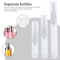 thumbnail image 3 of unbranded 3Ud Envases Reutilizables Para Cremas Y Líquidos Con Cierre Seguro Y Durable, 3 of 8