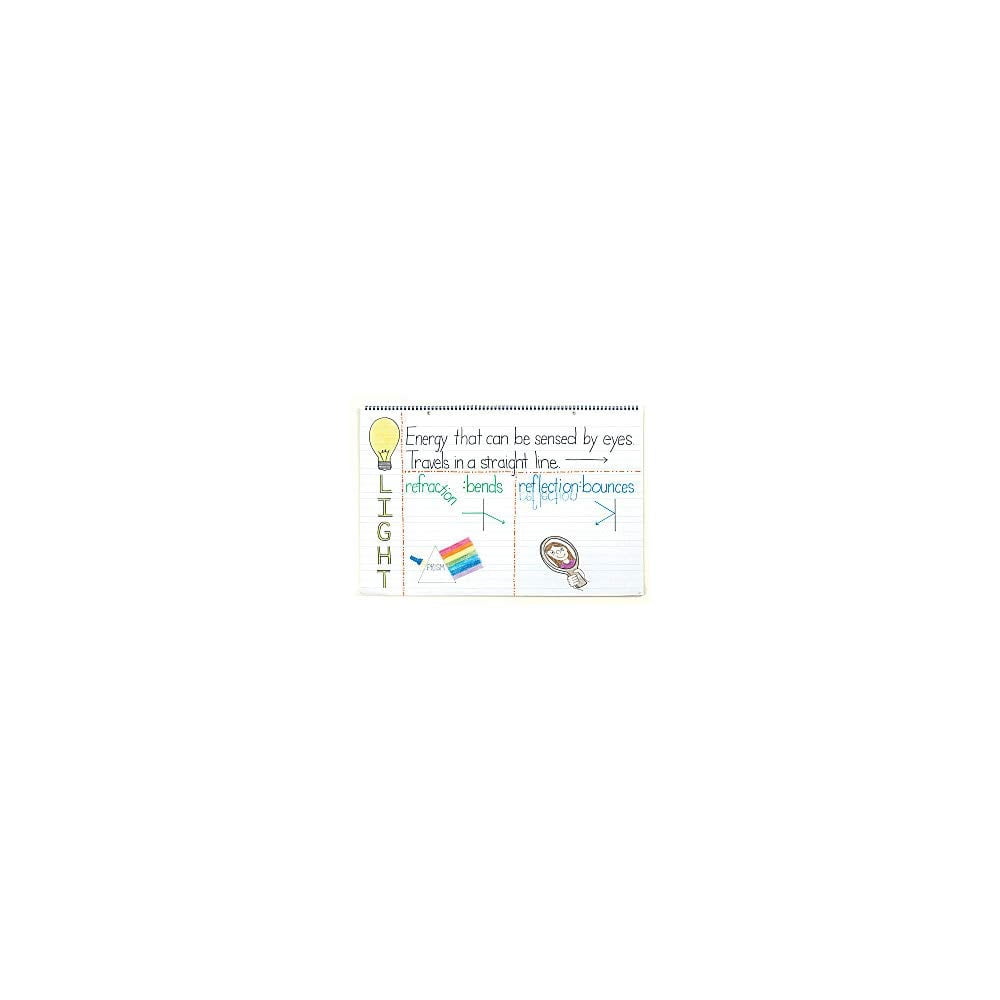 Pacon Chart Tablet, Top Spiral, 24x32, White, 25 Sheets