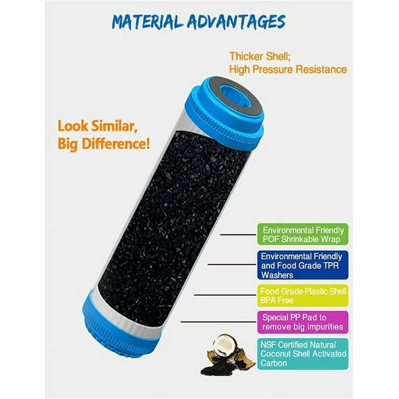 Compatible for (Package Of 2) CC-10 Coconut Carbon Drinking Water Filters (9.75" x 2.875")