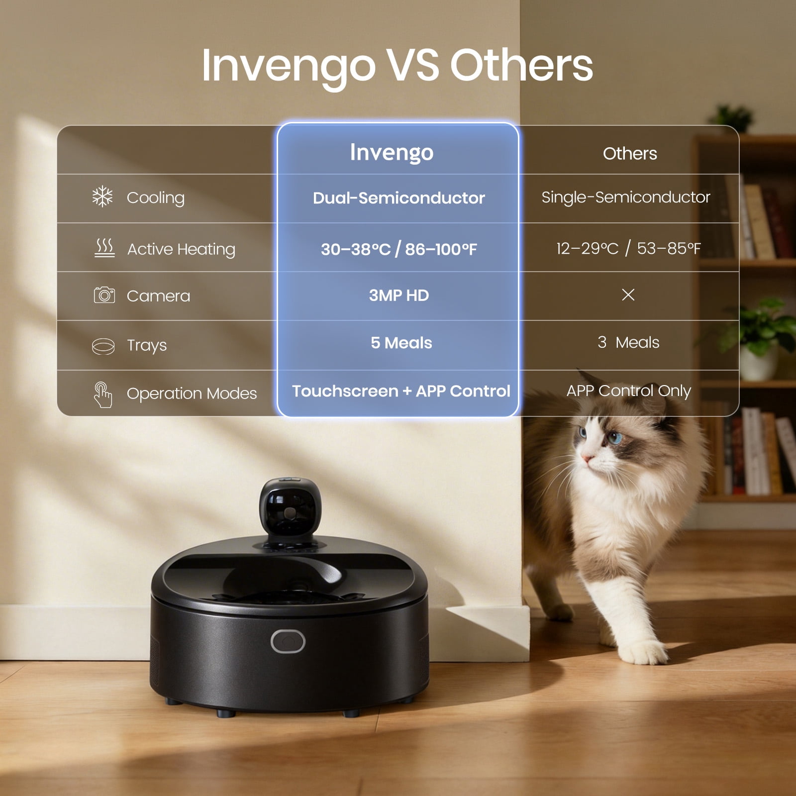 Smart Wet Food Feeder with Camera, Invengo Dual Semiconductor Cooling & Heating with 5 Stainless Steel Trays, Dual-band Wi-Fi APP Control, 5 Fresh Meals Pet Food Dispenser, Black