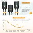 thumbnail image 5 of Tawatiler Aquarium Heater 1000W for 120-300 Gal, Fish Tank Heater with Intelligent Leaving Water Automatica Stop Heating and Overheating Protection, for Freshwater & Saltwater, 5 of 8