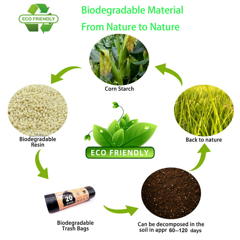 100% Biodegradable T-Shirt Garbage Bag, Compostable Trash Bags, 3 Gallon,  10 Bags / Roll - China Biodegradable Garbage Bag and T-Shirt Trash Bags  price