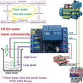 thumbnail image 3 of Control automático del drenaje del suministro de agua del controlador de bombeo y colada de Dc12v, 3 of 5