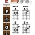 thumbnail image 5 of Laminated Guitar Chord Fretboard and Note Chart, 11"x17", 5 of 9