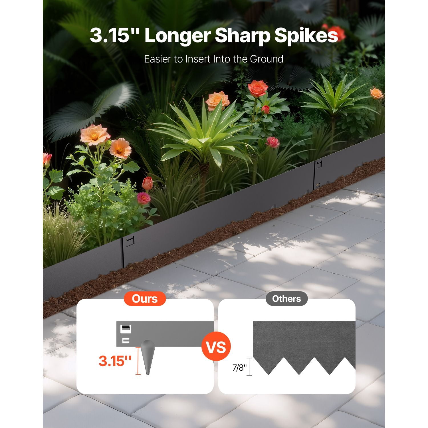 Steel Landscape Edging 5 Pack 39x3 Inch, Rust-Resistant Bendable Metal Garden Border for Lawn, Flower Bed, Yard